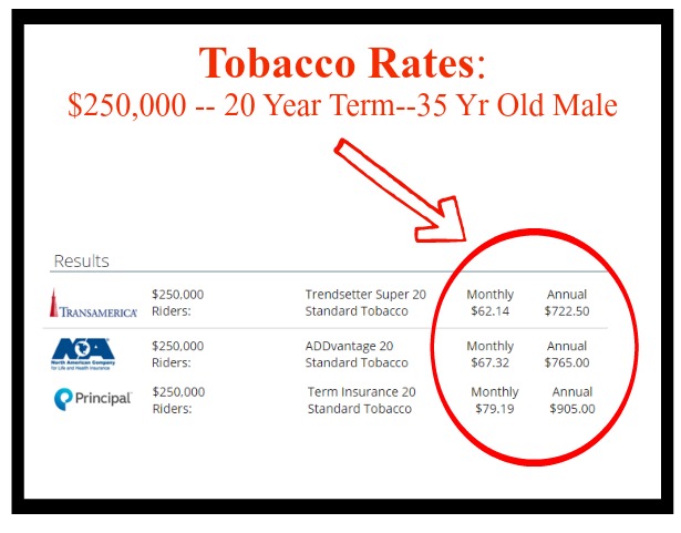 how dippers get non-tobacco life insurance rates